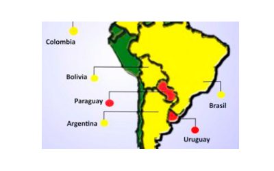 Asuncion-Paraguay